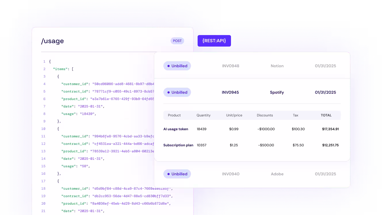 Modern and easy-to-use API - API