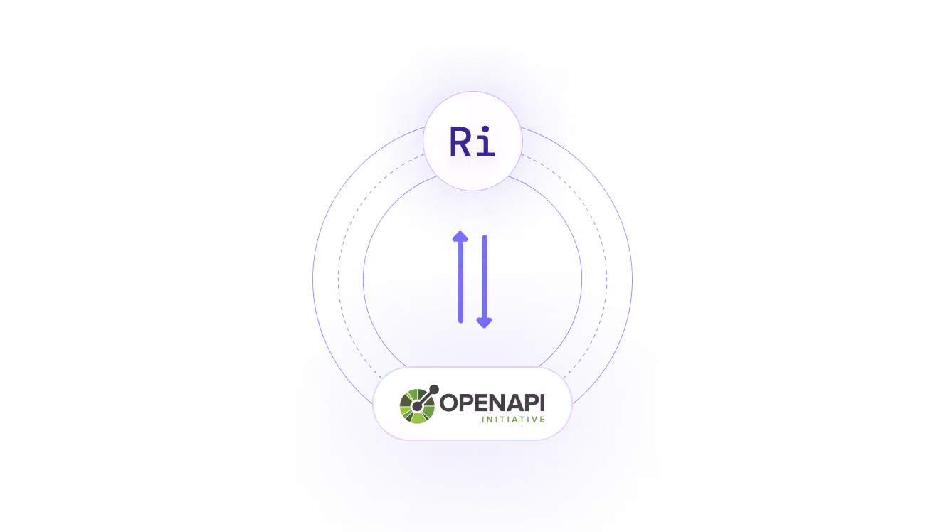 OpenAPI Specification - API