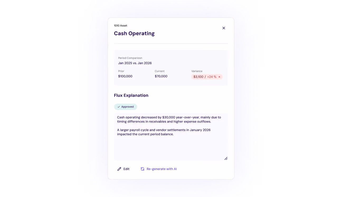 AI-generated flux analysis