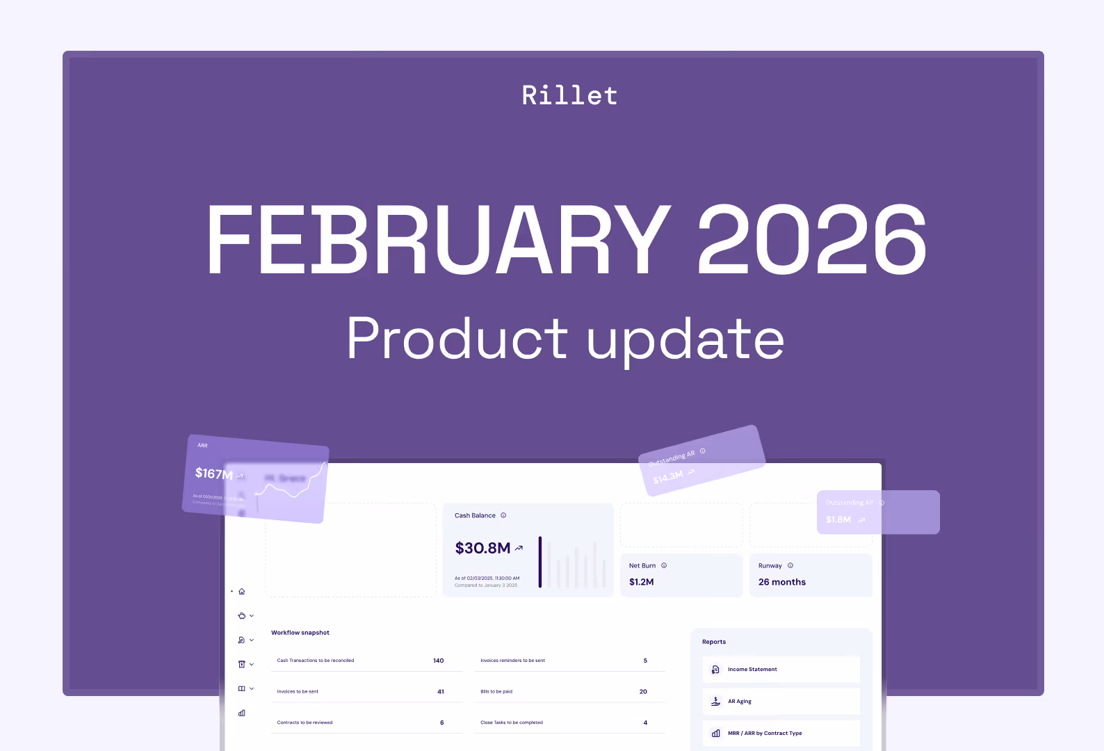 Product Updates