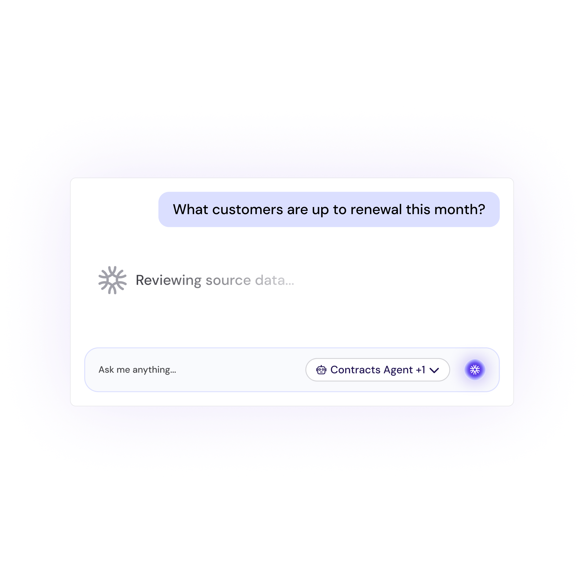 Leverage the power of AI - Ex Mgmt