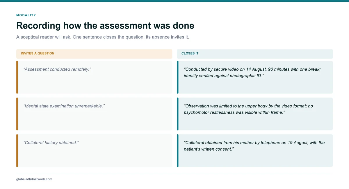 Paired examples contrasting vague and precise report wording about remote ADHD assessment modality, identity verification, observation limits and informant contact