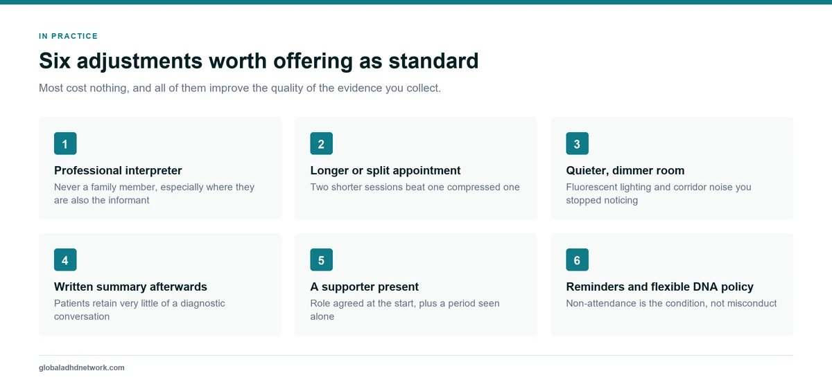 Six practical adjustments for an adult ADHD assessment covering interpreters, longer or split appointments, quieter environments, written summaries, a support person and flexible attendance policies