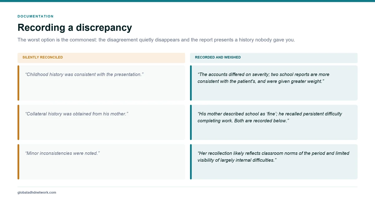 Paired examples contrasting reports that silently reconcile conflicting accounts with reports that record both, attribute each, and state which was given greater weight and why