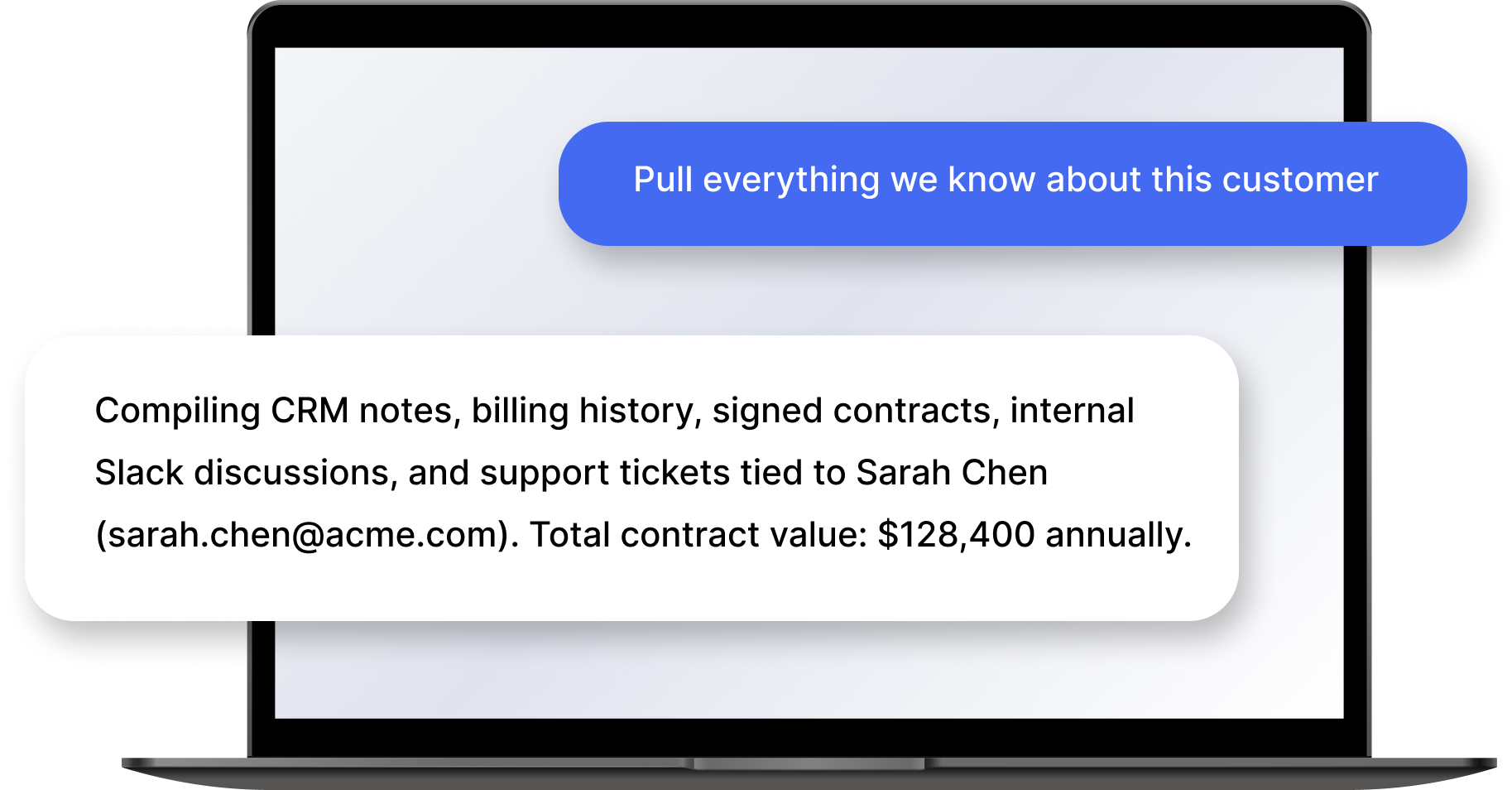 Compass AI private deployment architecture diagram