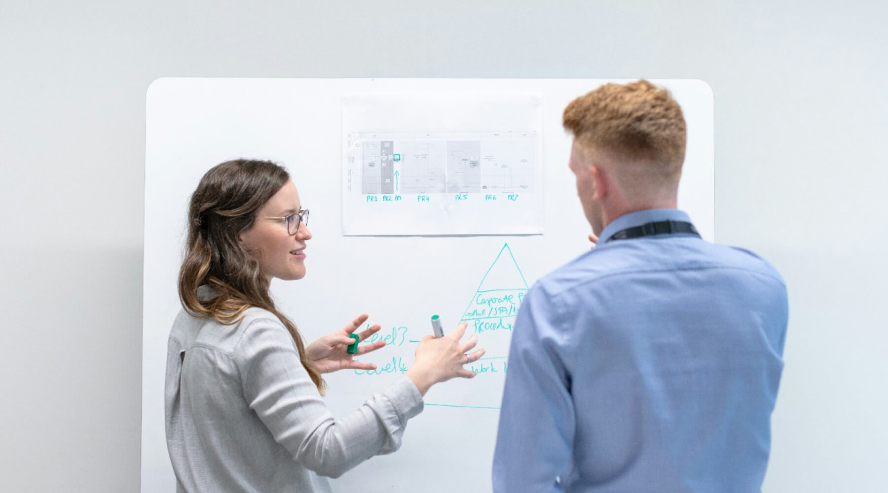 Project Management & Coordination