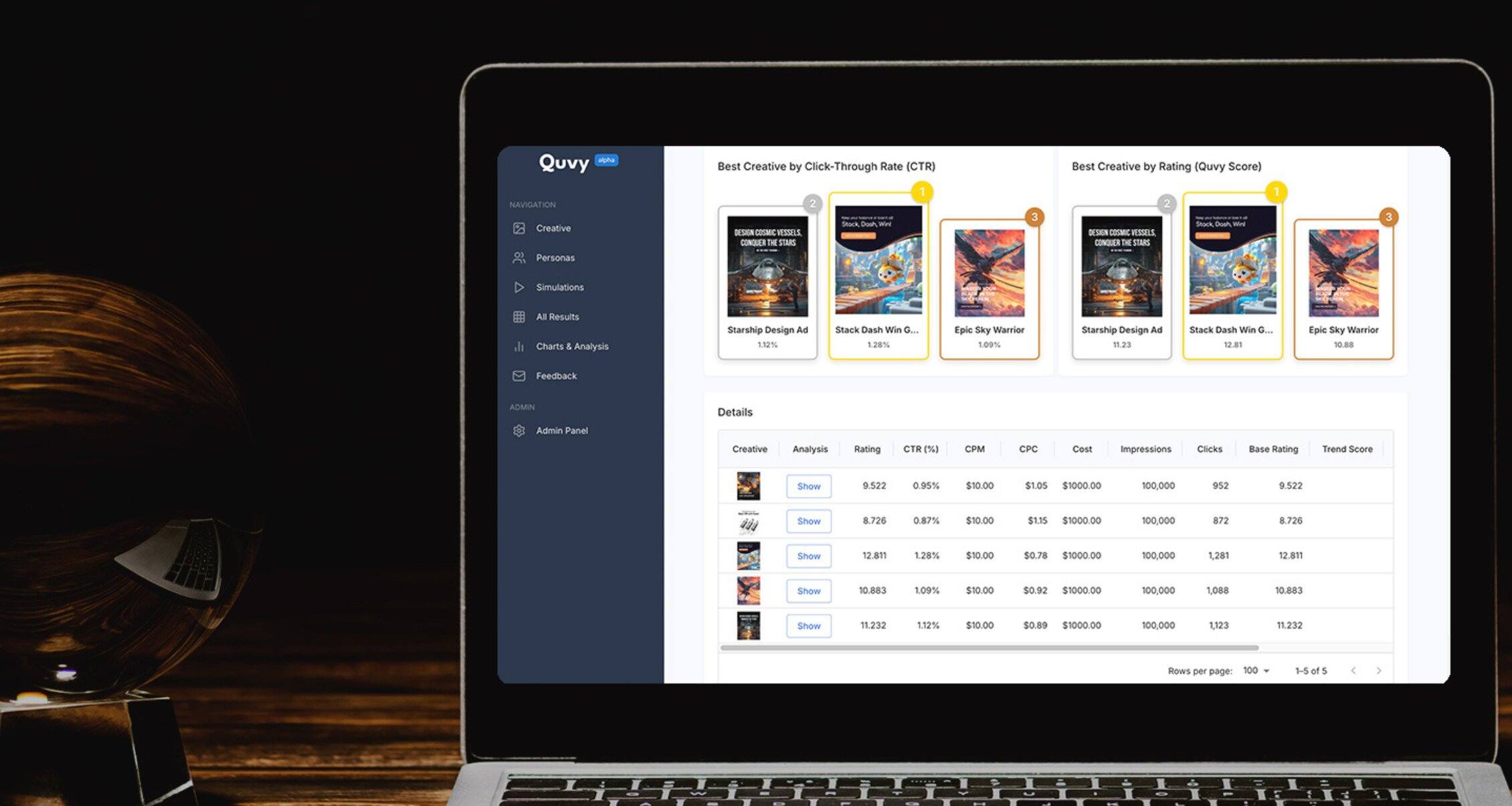 How Quvy Works: Simulated Audiences for Smarter Marketing Decisions