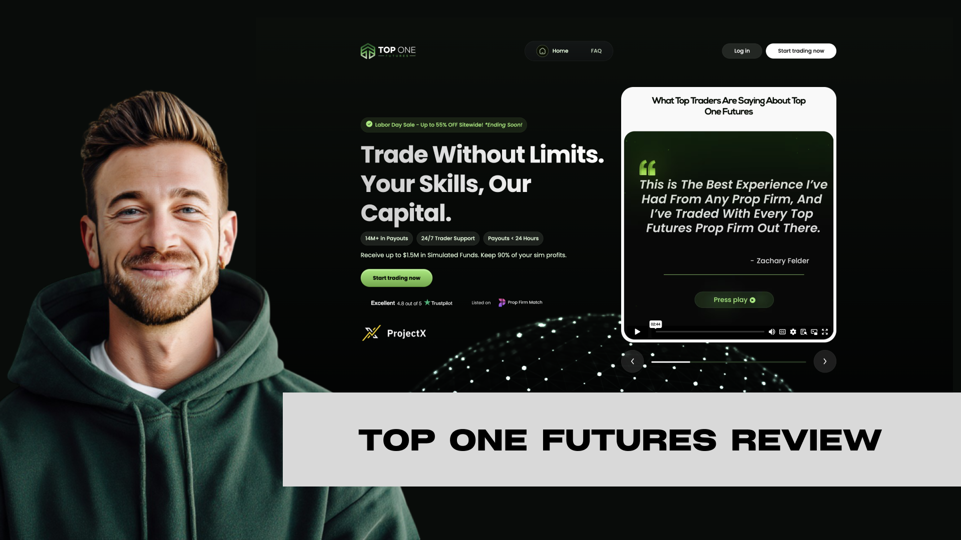 top one futures review