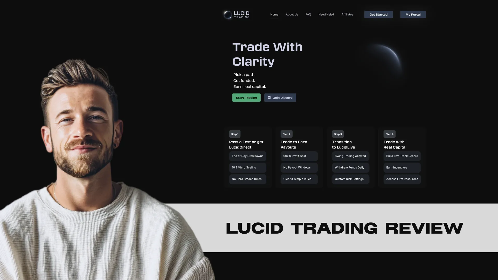 Lucid Trading Prop firm Review
