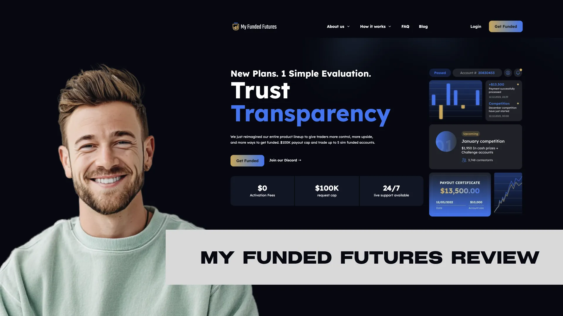 My Funded Futures prop firms review