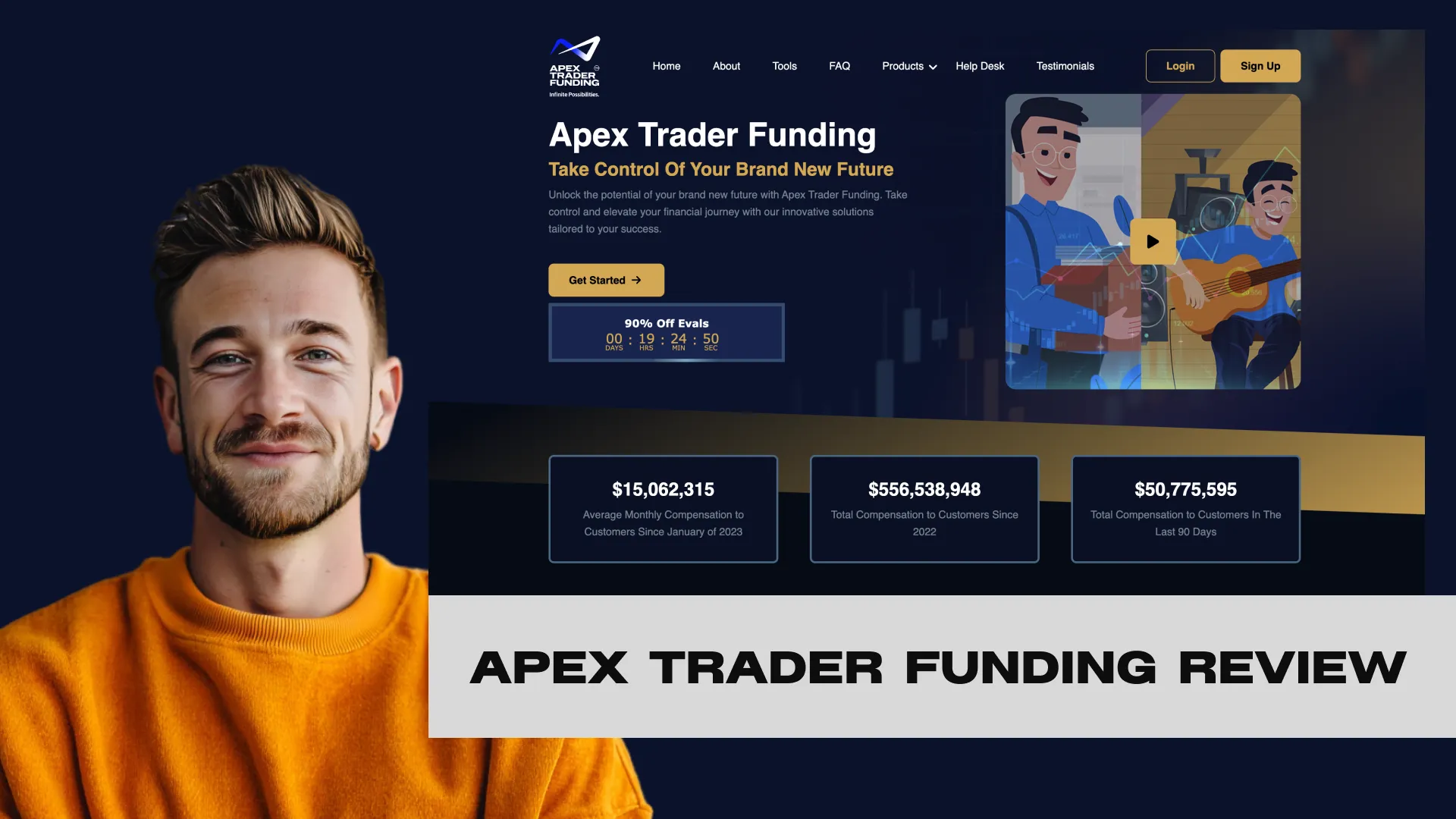 Apex Trader Funding Prop Firms Review