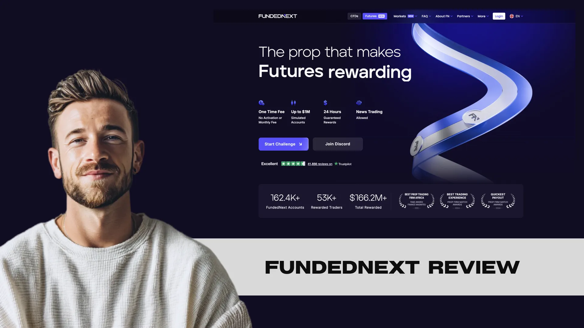 FUndednext review