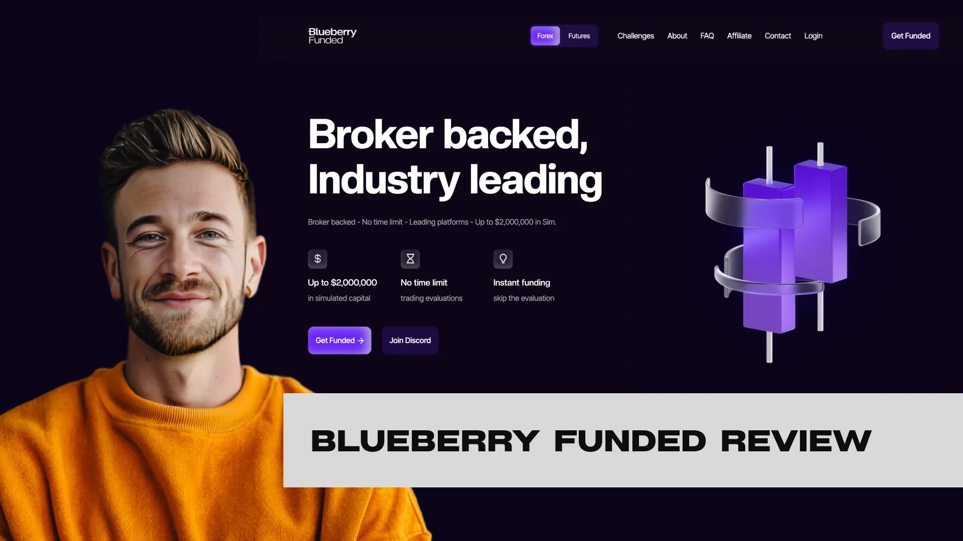 Blueberry funded review