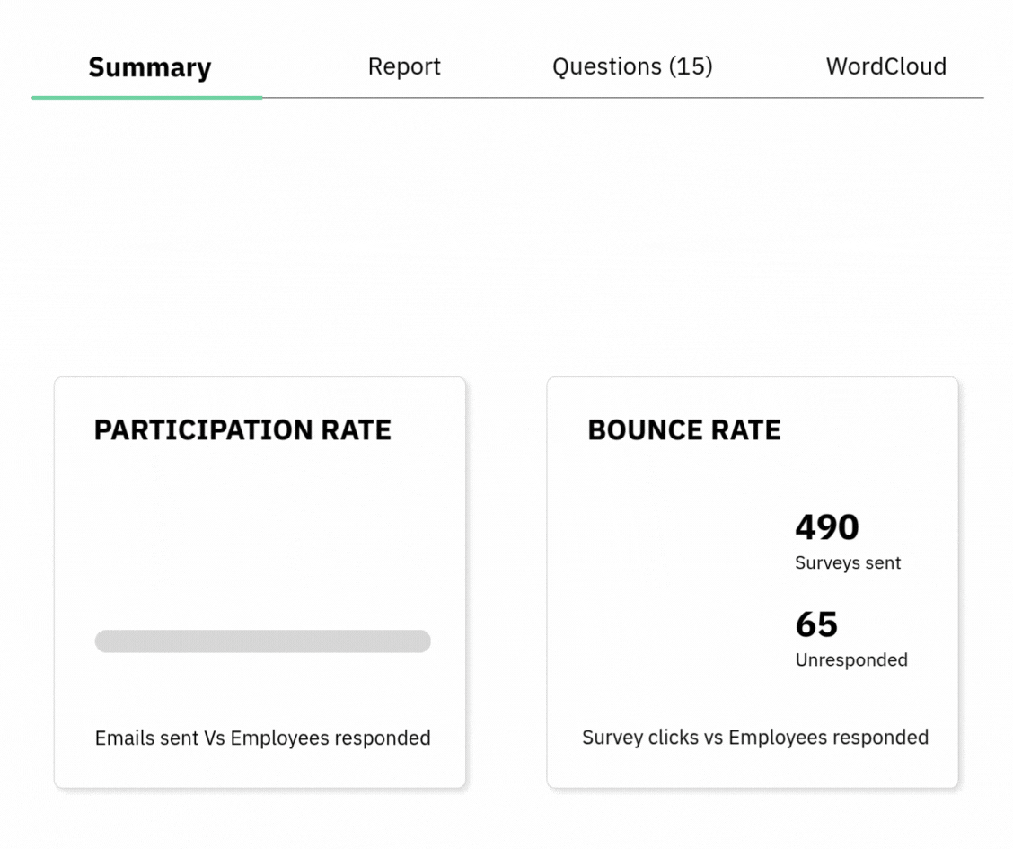 smart-survey-summaries