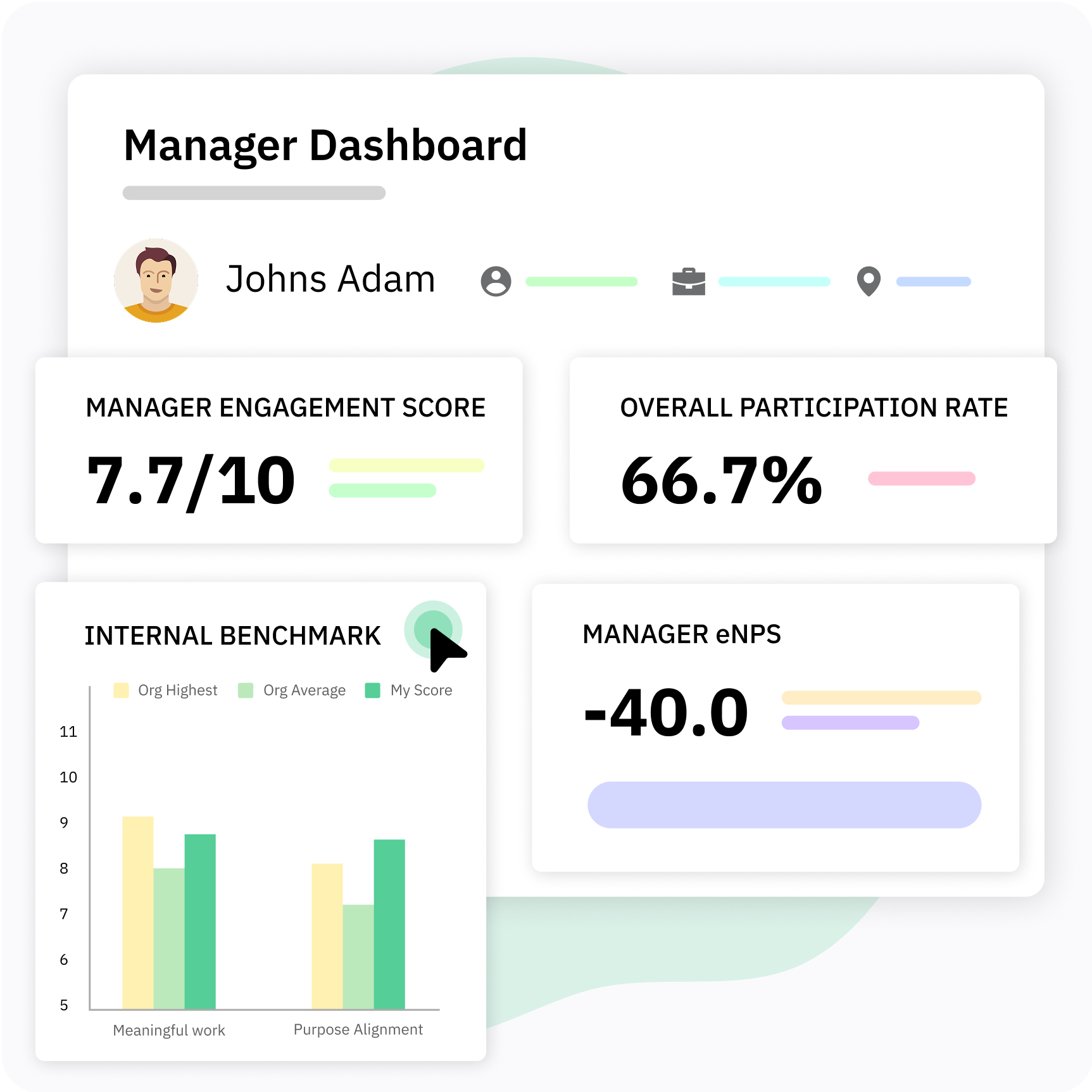 manager specific-dashboards