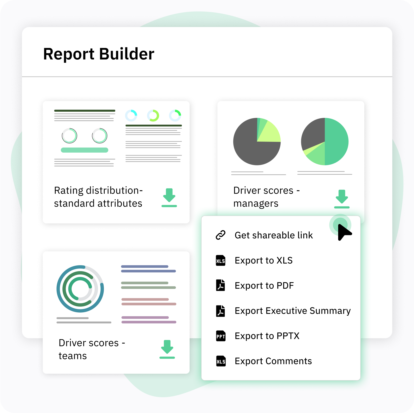 executive ready reports