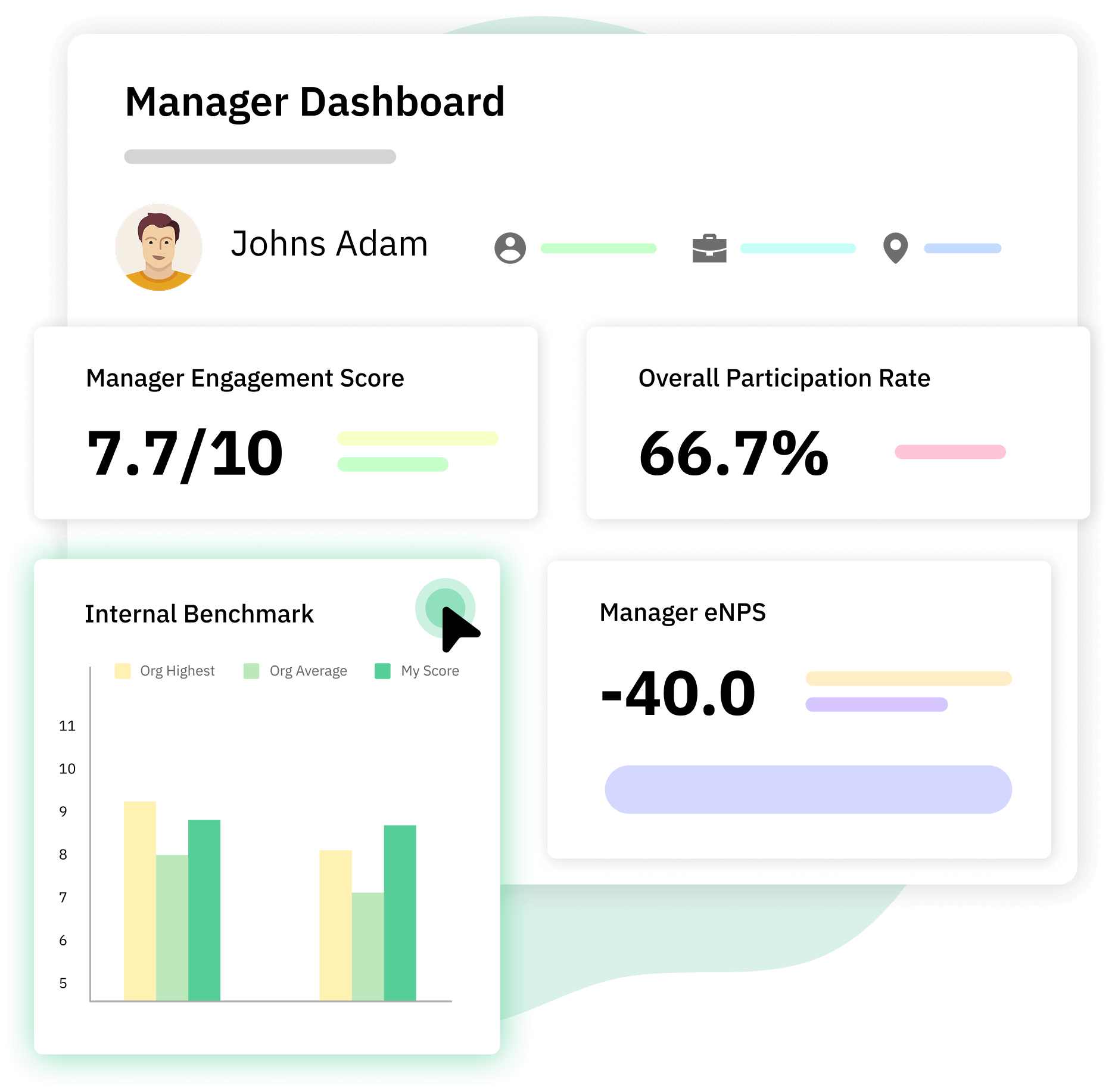 manager-dashboard-insights
