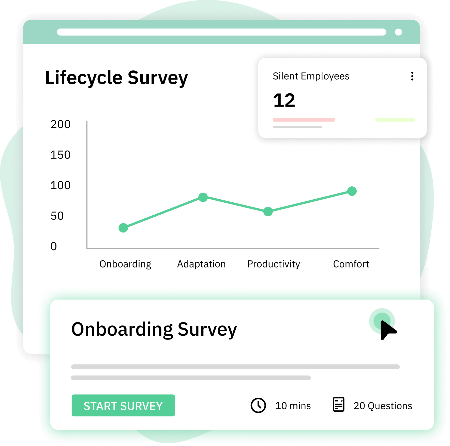 automate-lifecycle-surveys