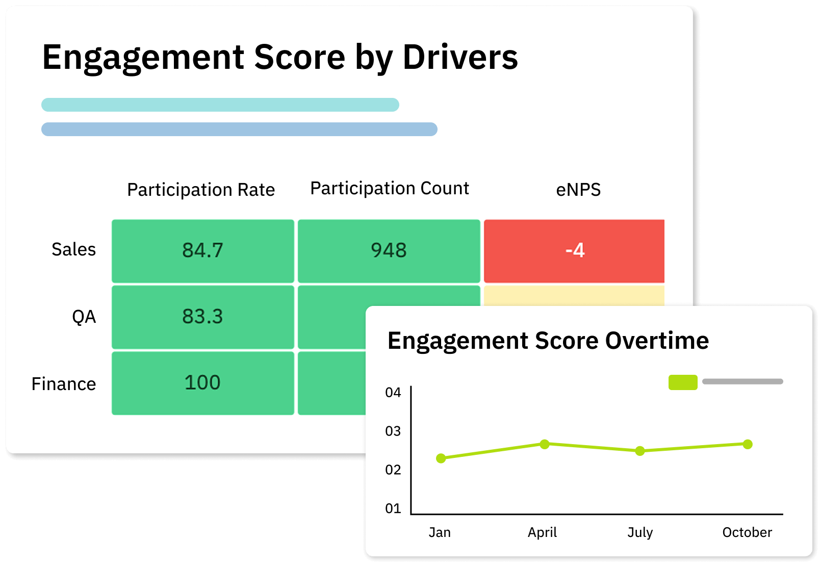 granular-engagement-analytics