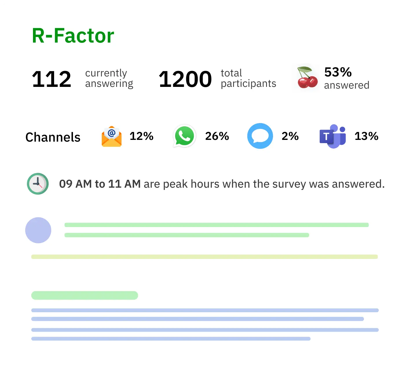 omni-channel-reminders