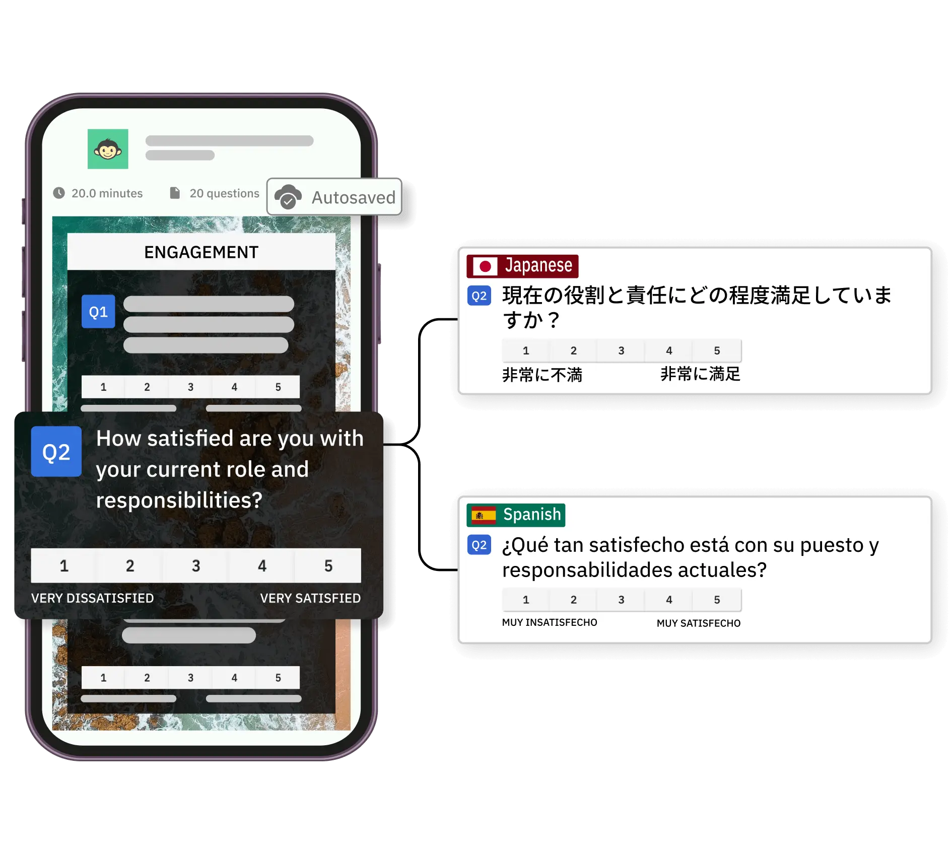 multilingual-surveys