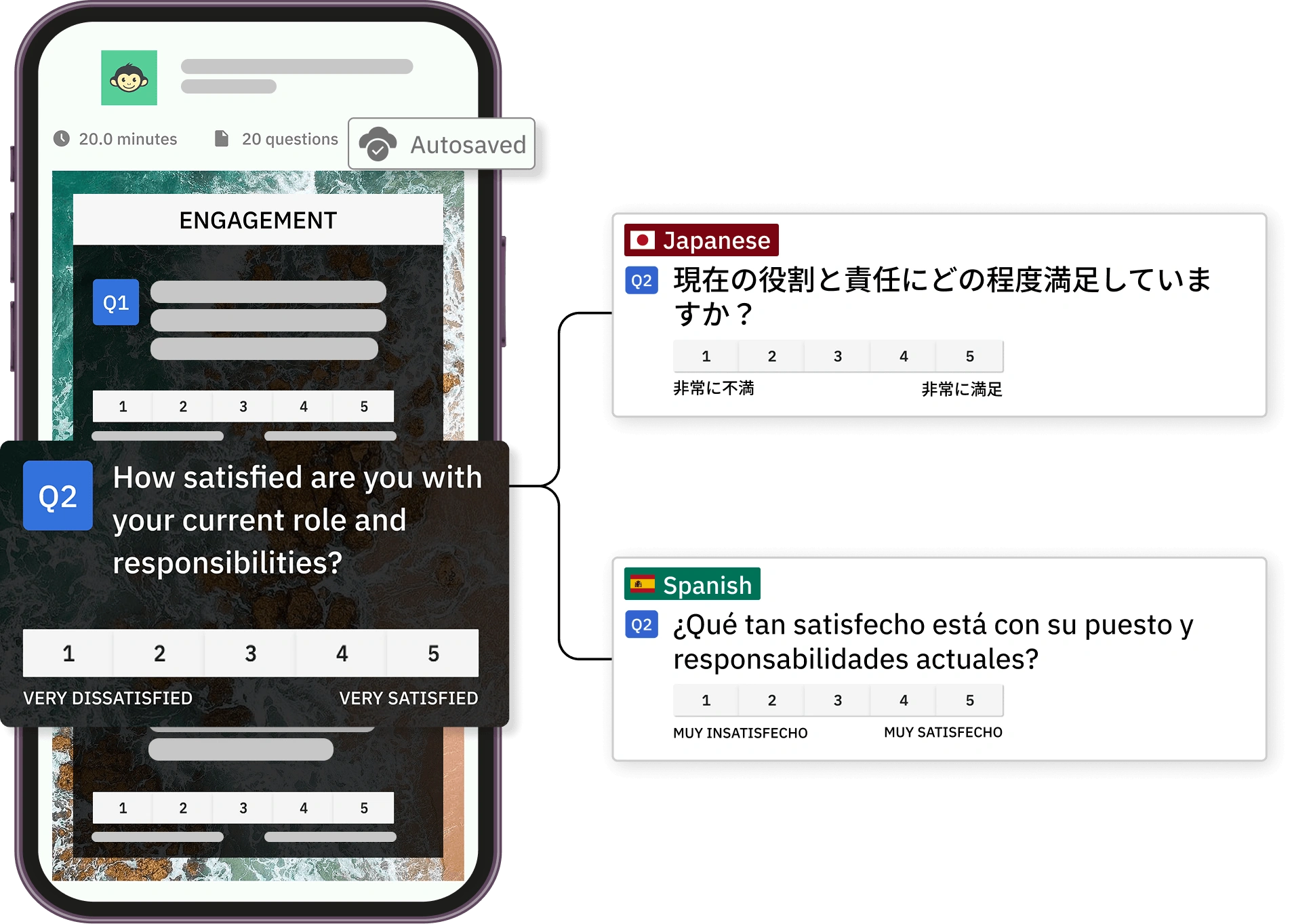 multilingual-surveys