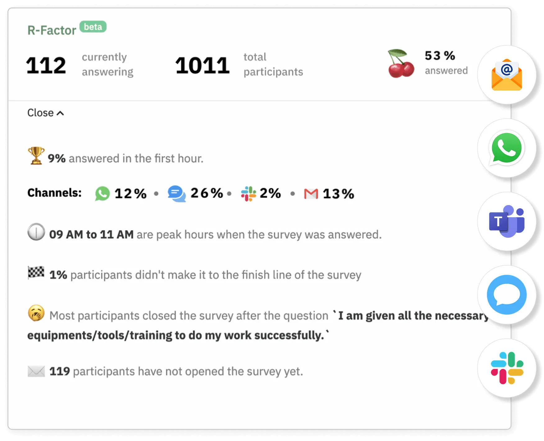 Seamless omnichannel survey-distribution to reach employees organisation-wide