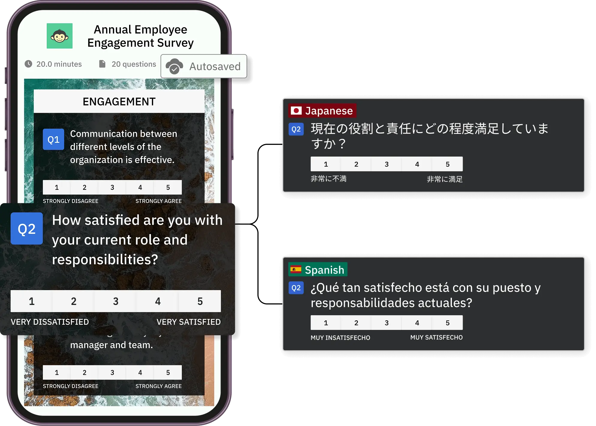 One-click, mobile-first surveys