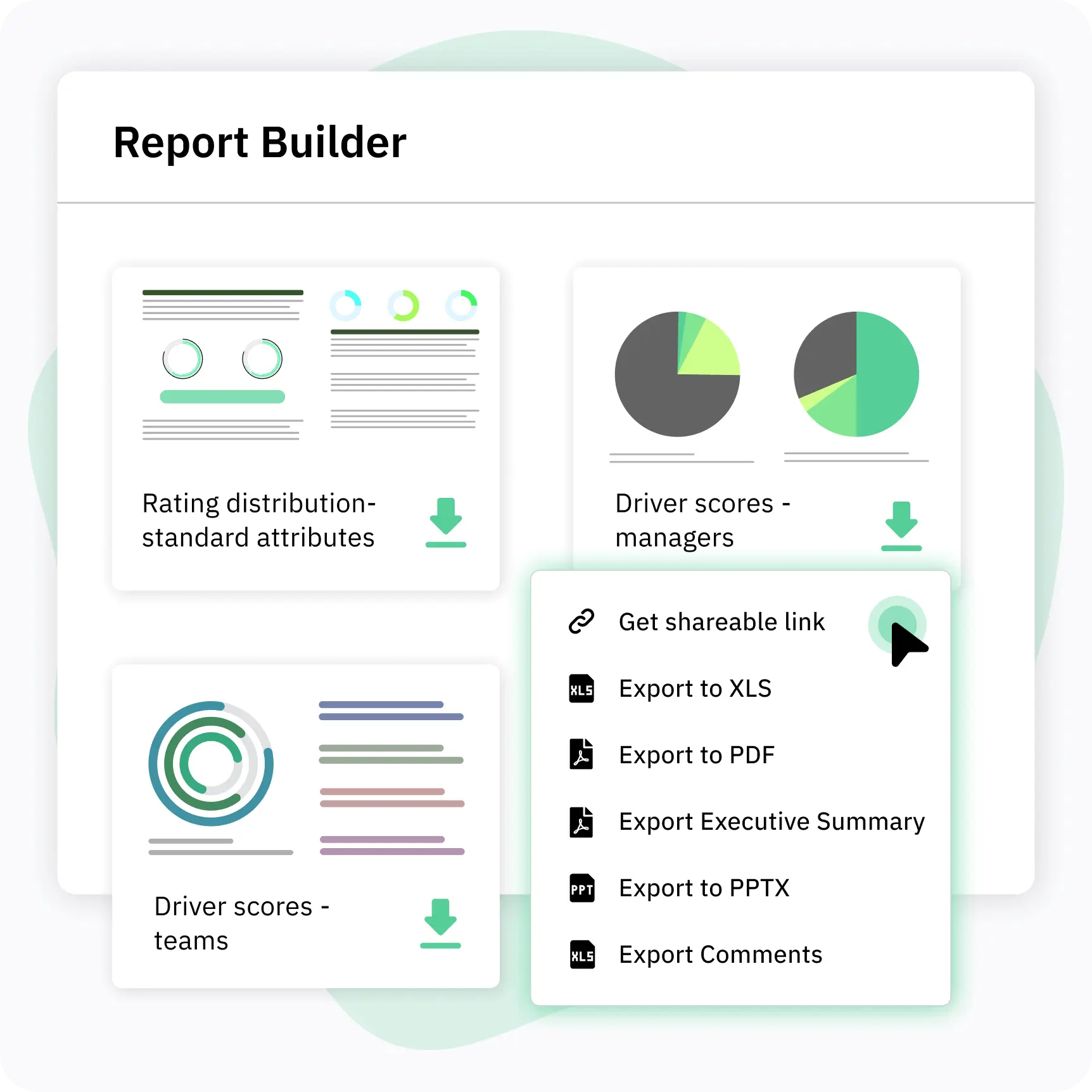 executive ready reports
