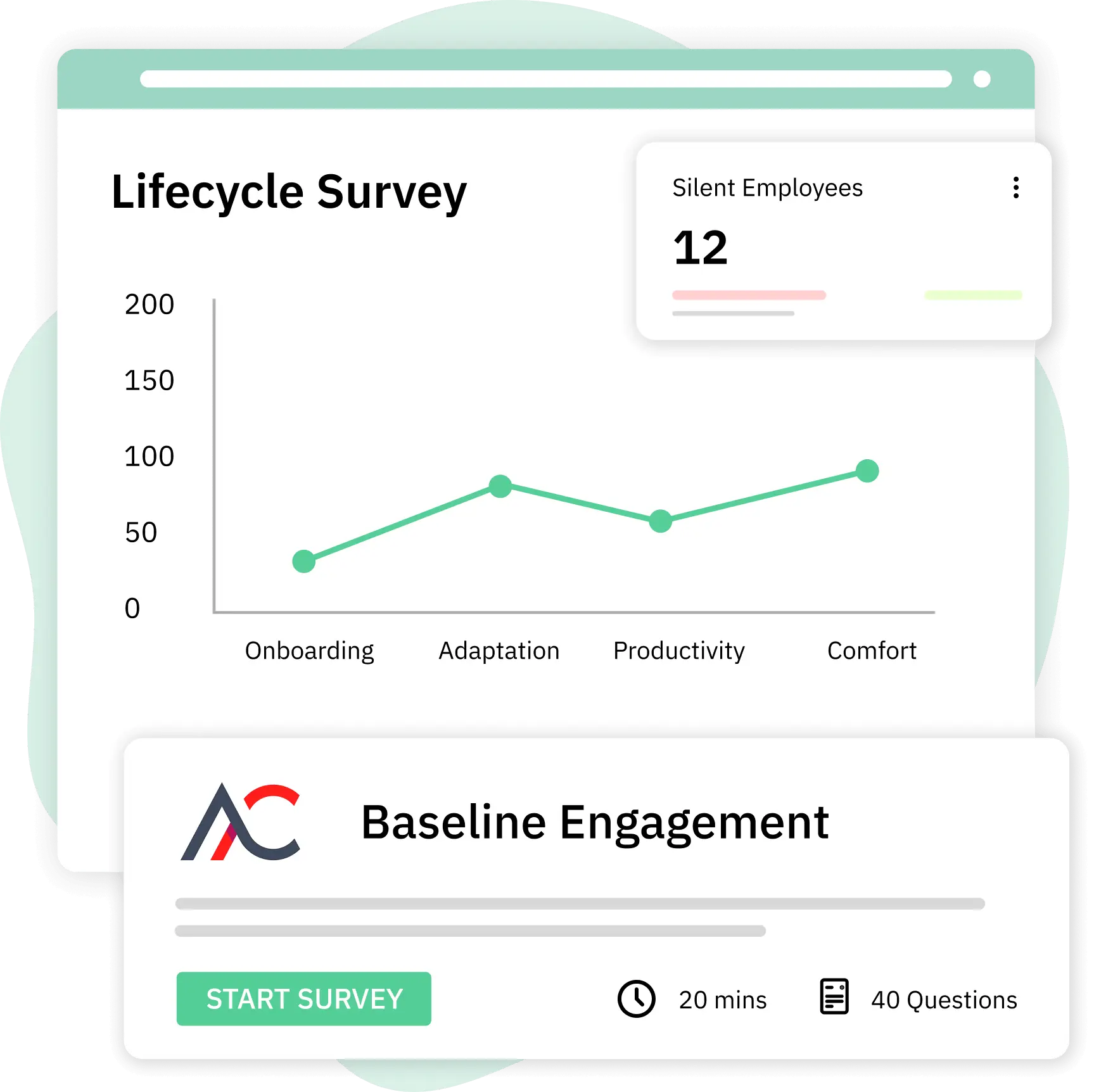 employee-lifecycle-surveys