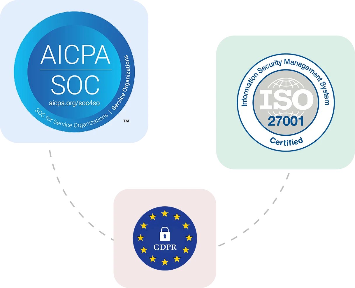 Smart, intelligent reminders