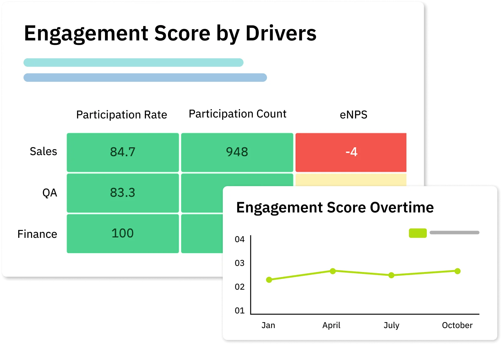 granular-engagement-analytics