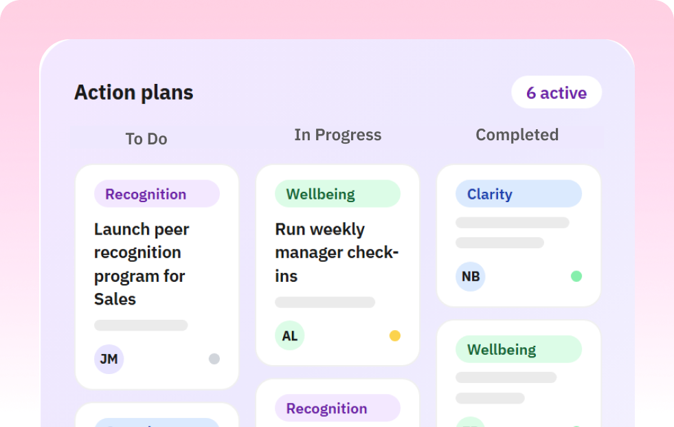 CultureMonkey engagement survey results connected directly to manager action plans