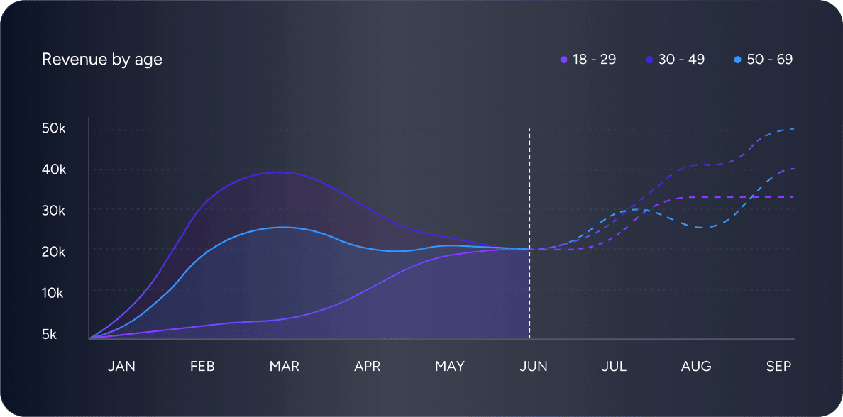 The Next-gen Marketing AI Tool Bottom Image - AI-Tech X Webflow Template