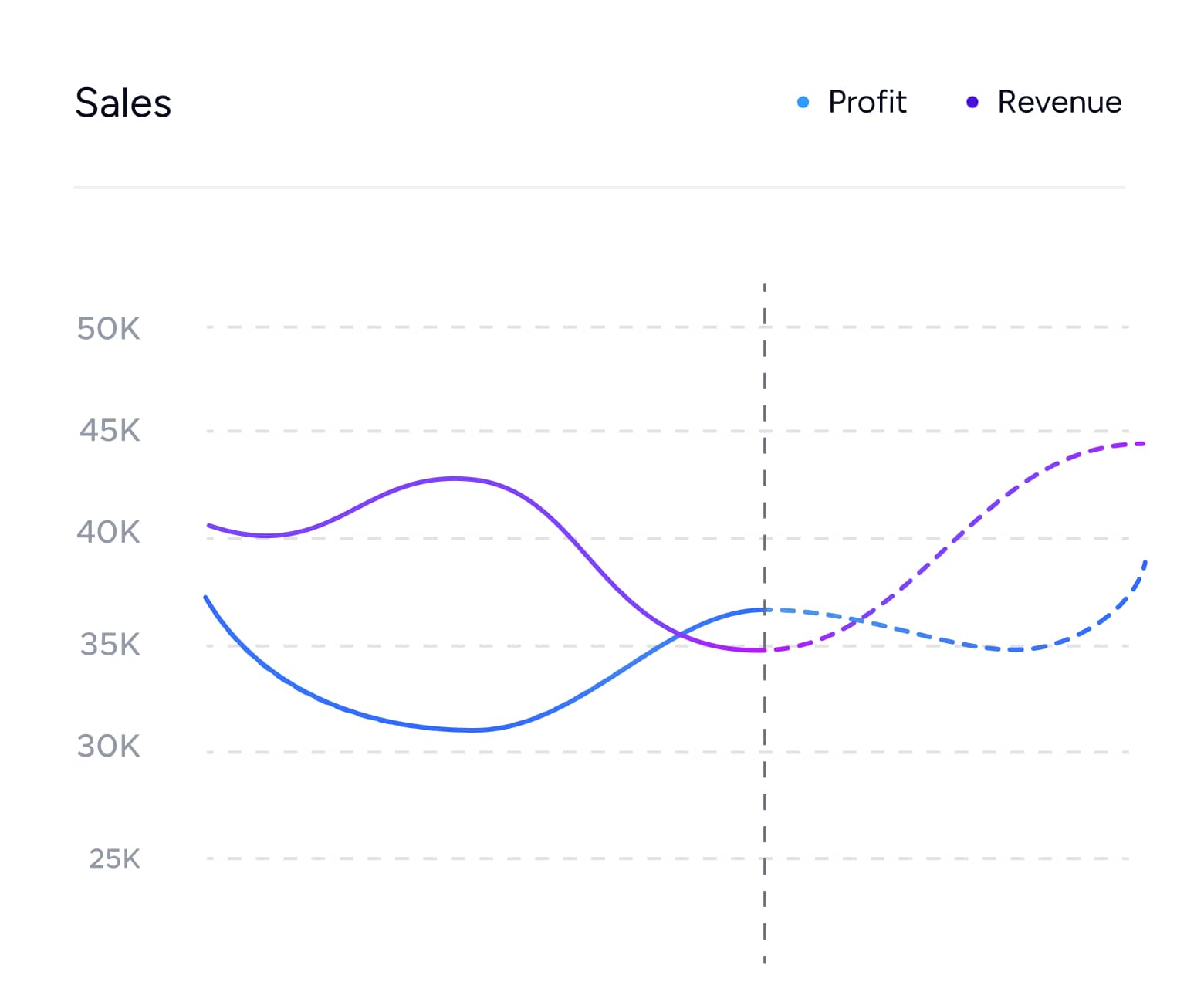 Advanced Analytics Image - AI-Tech X Webflow Template