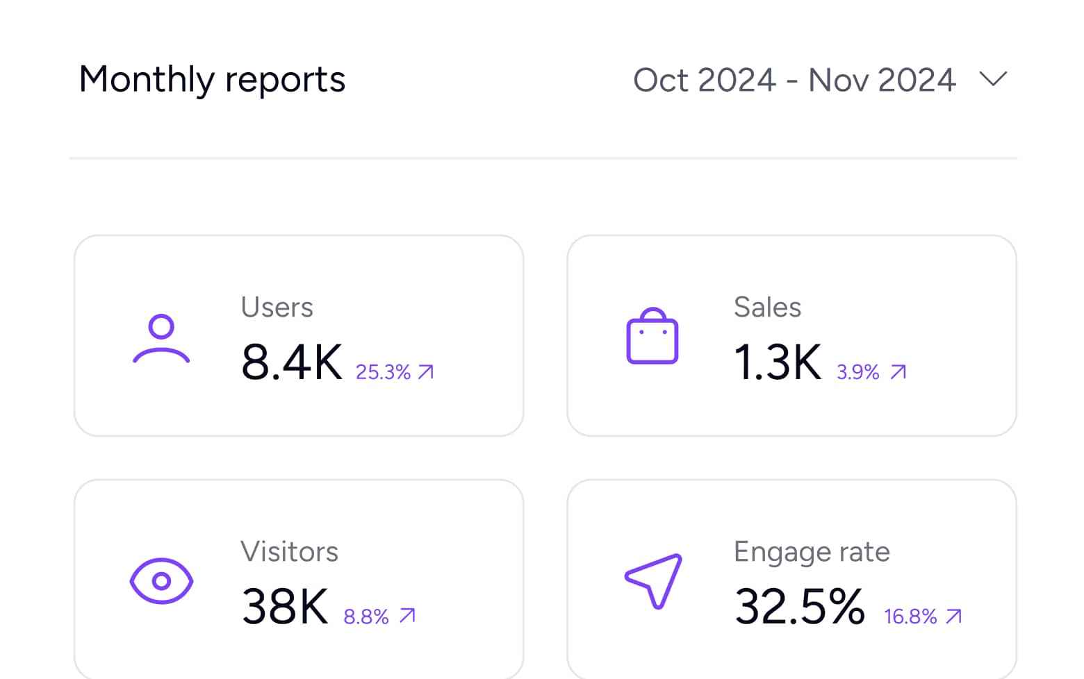Automated Reports Image - AI-Tech X Webflow Template