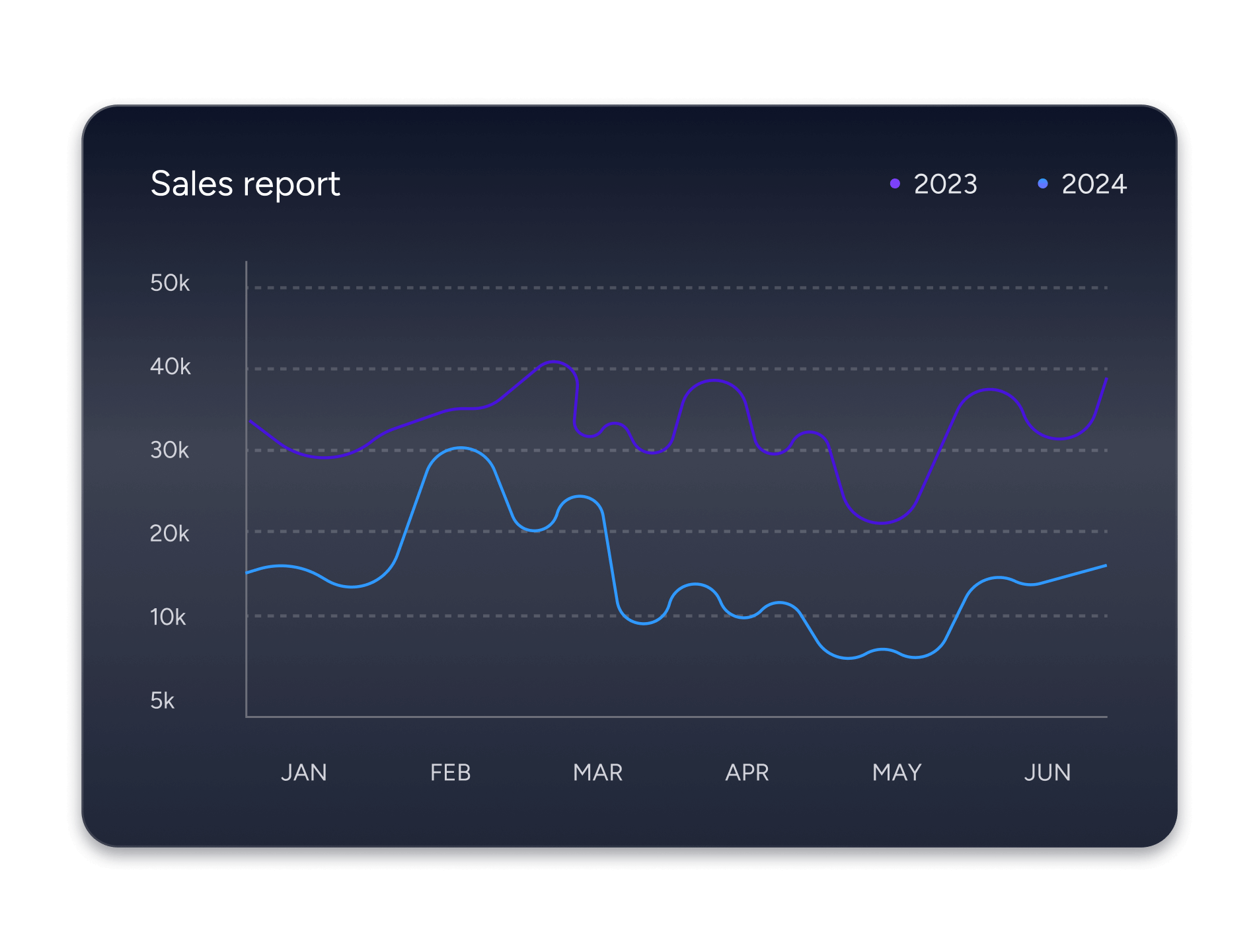 How does AI-Tech Works Image - AI-Tech X Webflow Template
