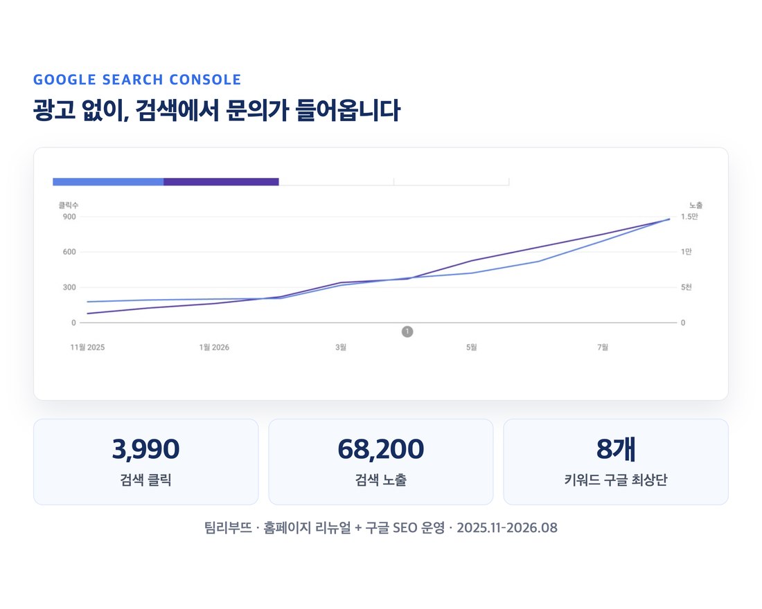인페이지가 리뉴얼한 팀리부뜨 홈페이지 메인 화면