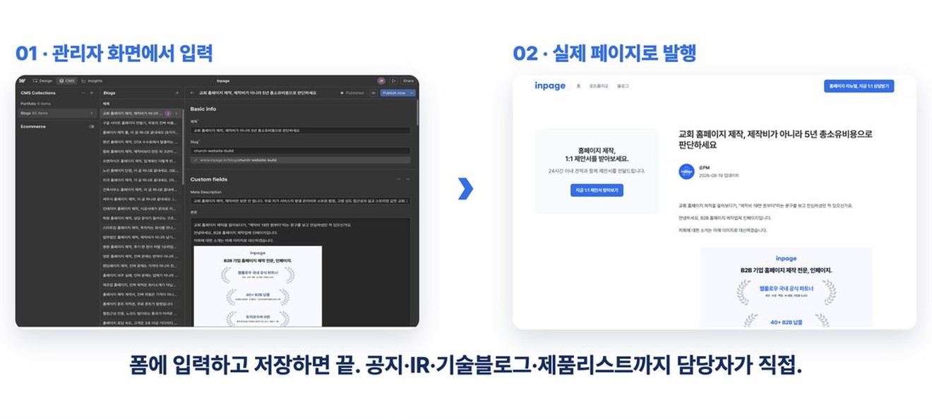 관리자 화면 폼 입력 후 실제 사이트에 바로 발행