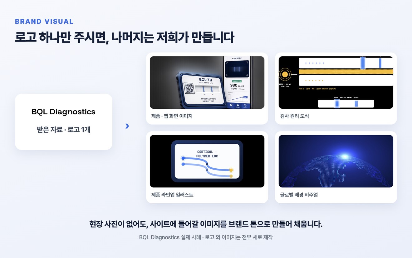 BQL Diagnostics 로고 하나로 만든 제품 이미지, 검사 원리 도식, 일러스트