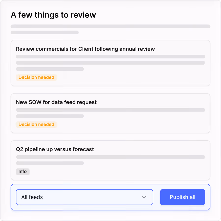Dashboard titled 'A few things to review' listing three review items: two marked 'Decision needed' and one marked 'Info', with a dropdown menu labeled 'All feeds' and a blue 'Publish all' button below.