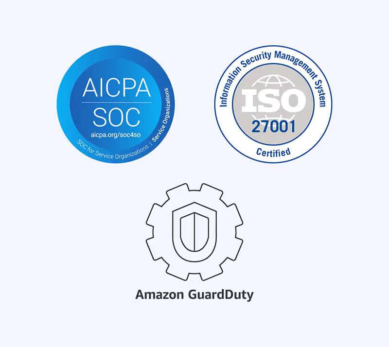 ISMS 2427 Certification