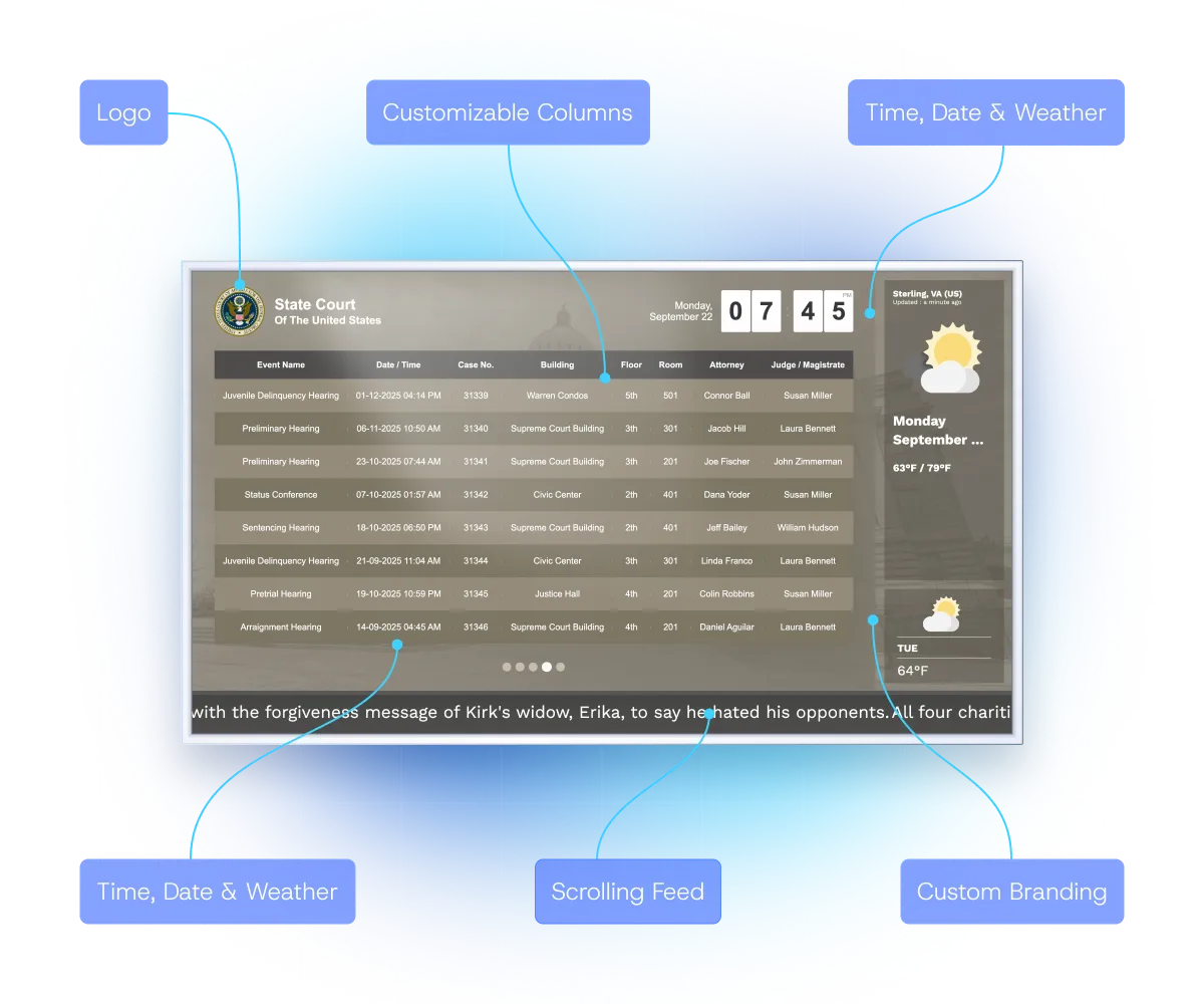 Digial Signage Example