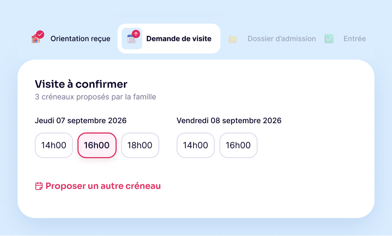 Planification d’une visite de famille dans Zenior Pro