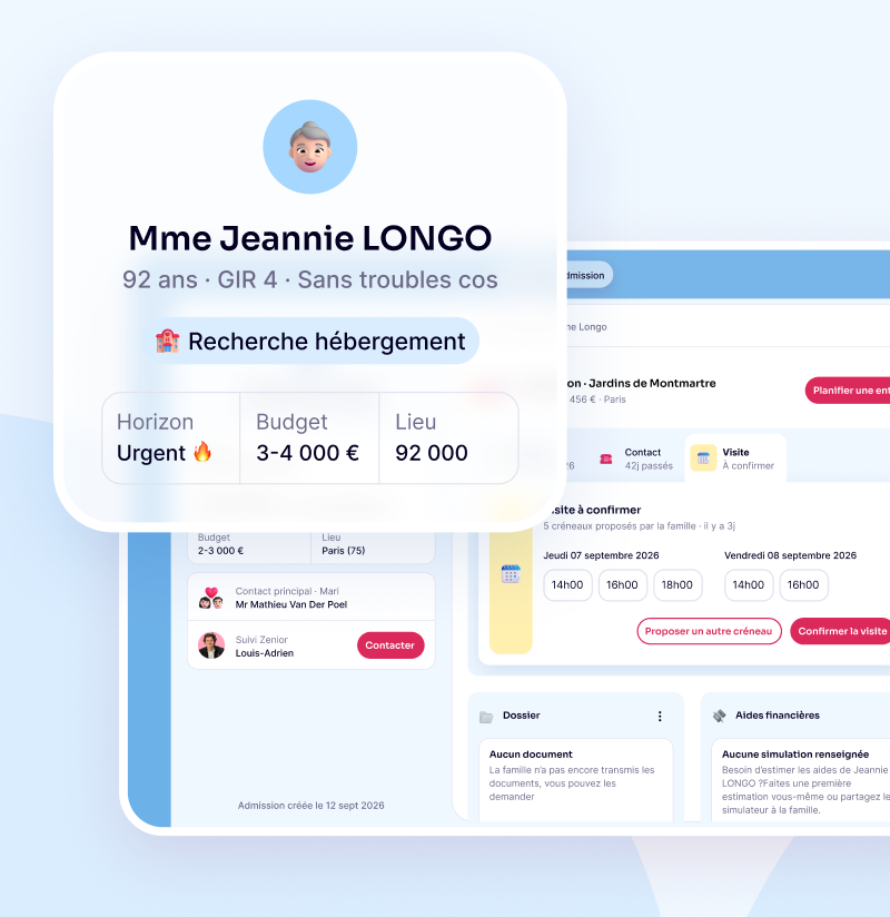 Demande d’admission qualifiée dans Zenior Pro avec le profil et le budget de la personne
