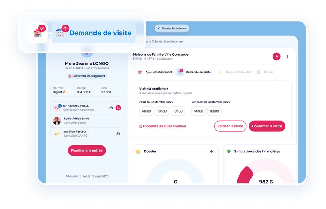Tableau de bord Zenior Pro : fiche d’une demande d’admission avec planification de visite
