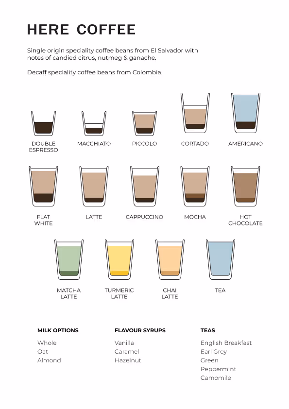 An image of the Here Coffee menu, with all of the drinks that are available to order