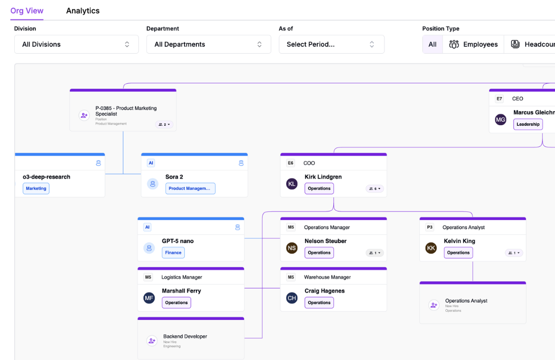 AI Powered Headcount Scenarios Screen
