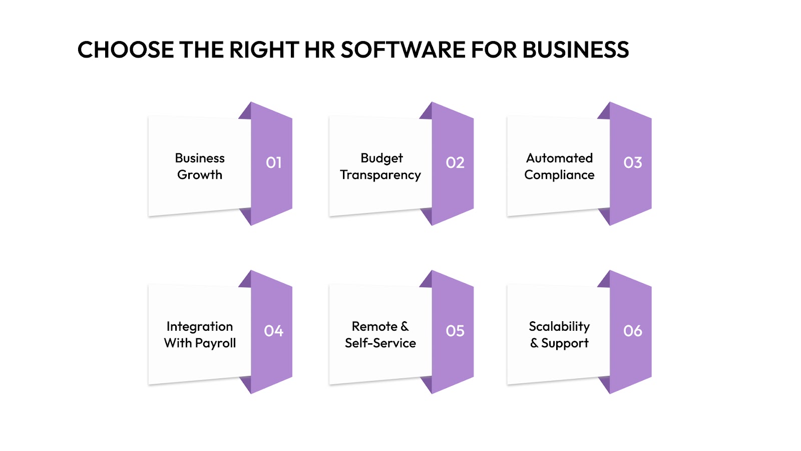 Choose the Right HR Software for Your Business