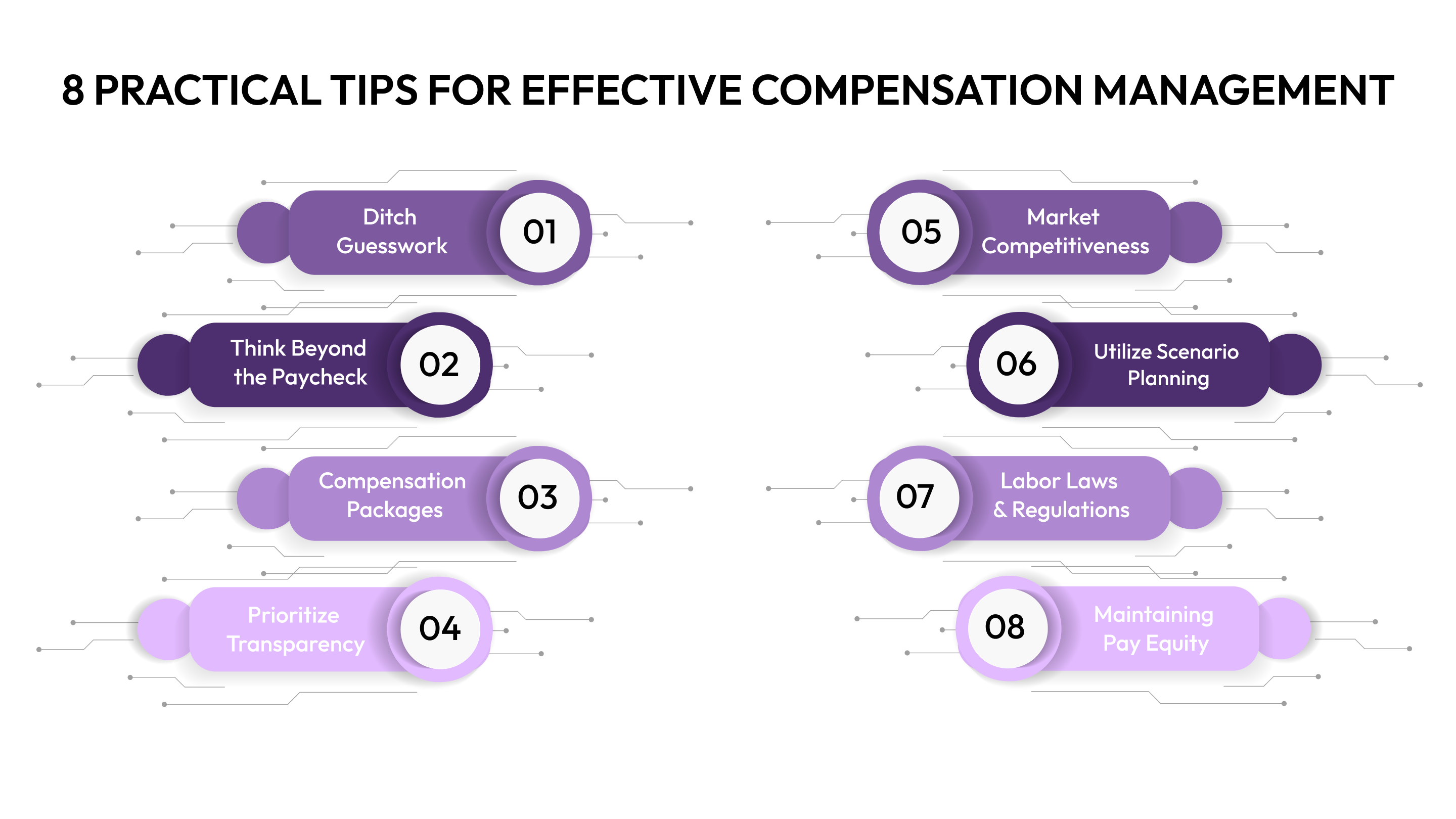 8 Practical Tips for Effective Compensation Management